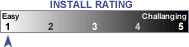 install rating 1
