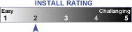install rating 3