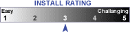 install rating 2