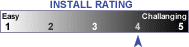 install rating 4